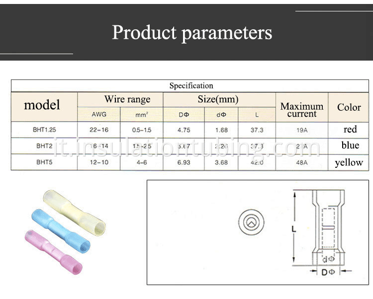 Specification